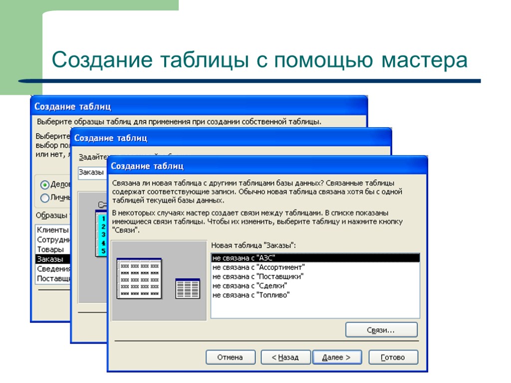 23 Создание таблицы с помощью мастера